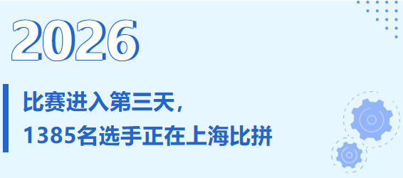 比赛进入第三天，1385名选手正在上海比拼